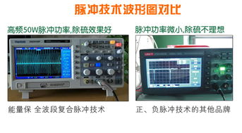 【電動車電瓶修復(fù)器能量保復(fù)合脈沖修復(fù)儀鉛酸蓄電池除硫器延壽設(shè)備】-